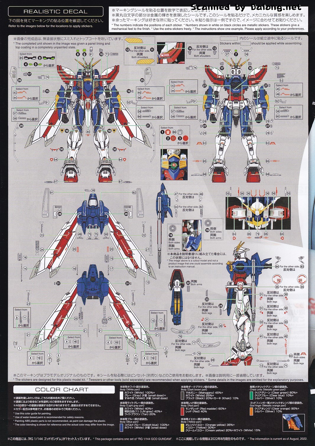 Water Decal 242 FatCat1/100 God Gundam ยี่ห้อ Ghost Decal