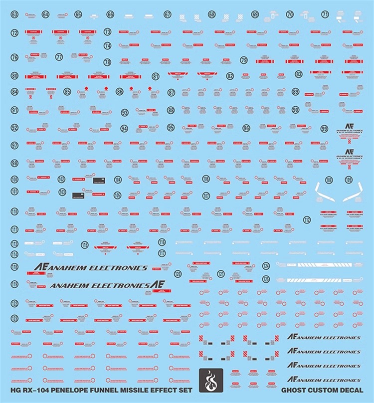 Water Decal 023 HG1/144 Penelope ยี่ห่อ Ghost-Decal