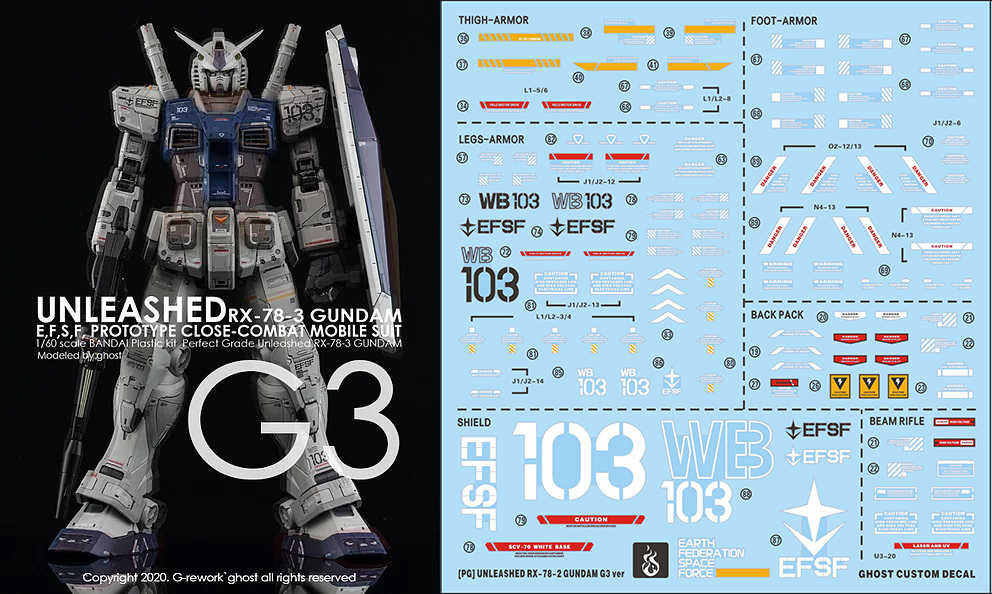 Water Decal 002 PGU1/60 Gundam RX-78-3 G3 ยี่ห่อ Ghost-Decal