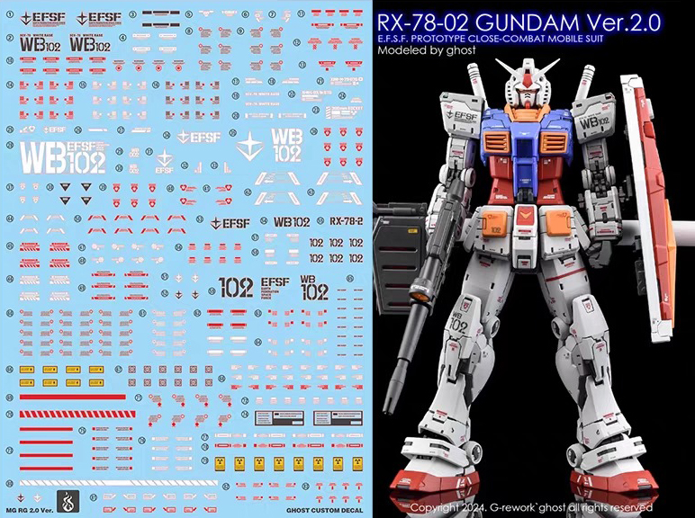 Water Decal 241 FatCat1/100 Gundam RX-78 ยี่ห้อ Ghost Decal