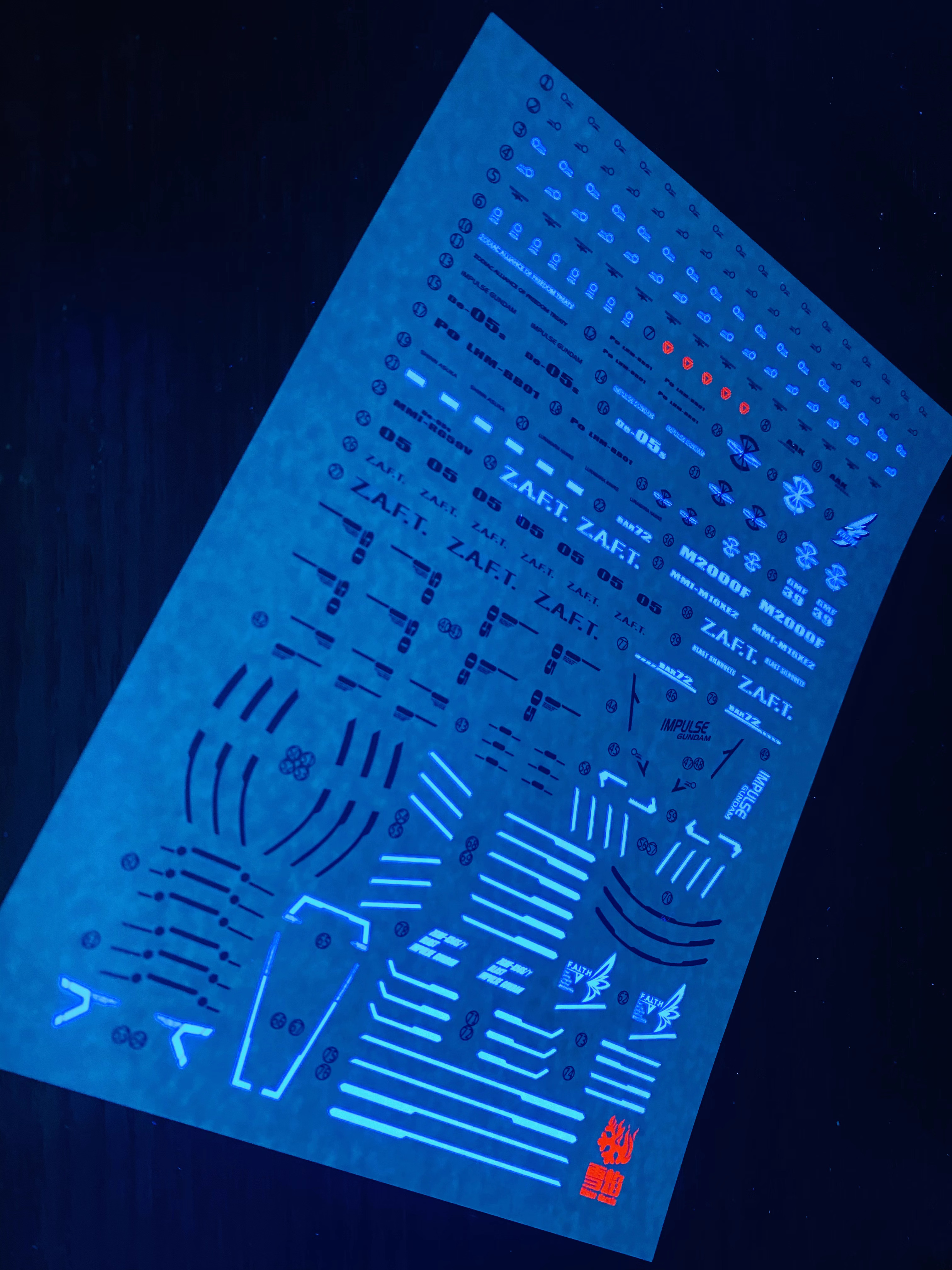 Decal 127 MG1/100 Blast Impulse Gundam ยี่ห่อ XY-model