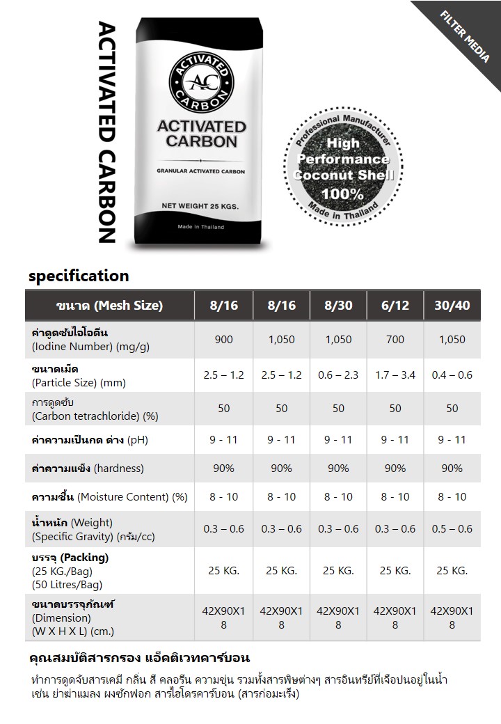 สารกรองคาร์บอน AC กะลามะพร้าว (1 ลิตร)