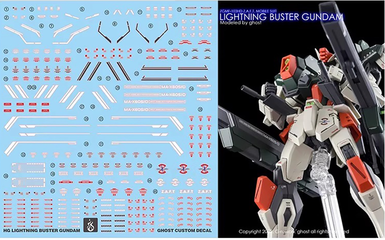 Water Decal 227 HG1/144 Lighting Buster Gundam ยี่ห้อ Ghost Decal
