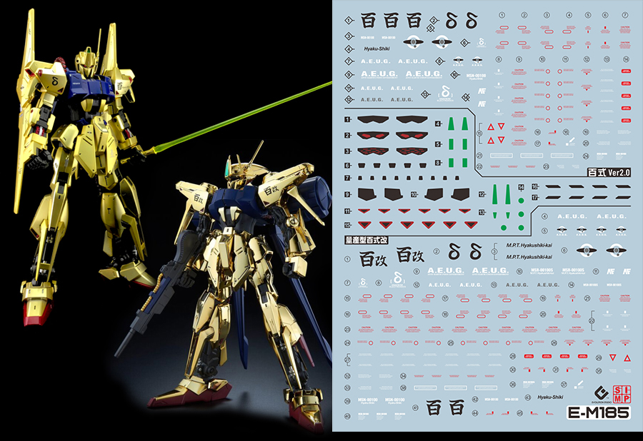 129 Water Decal MG1/100 Hyaku Shiki & Hyaku Shiki Kai 2.0 ยี่ห่อ S.I.M.P. Model Decal