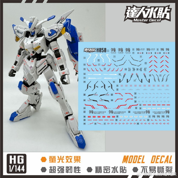 (Master Decal) Water Decal H050 Gundam Bael