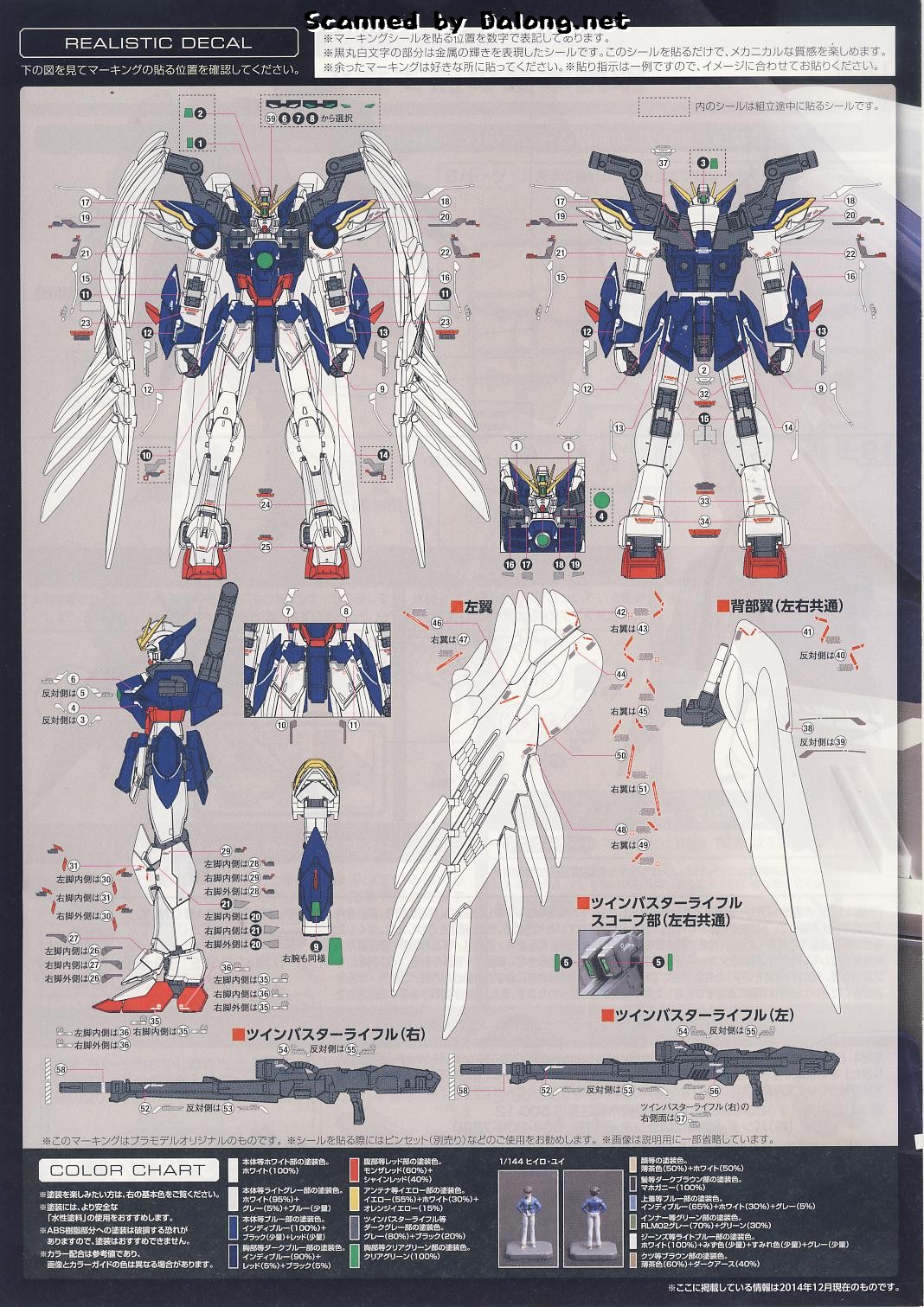 109 Water Decal RG1/144 Gundam Wing Zero & Wing TV ยี่ห่อ S.I.M.P. Model Decal