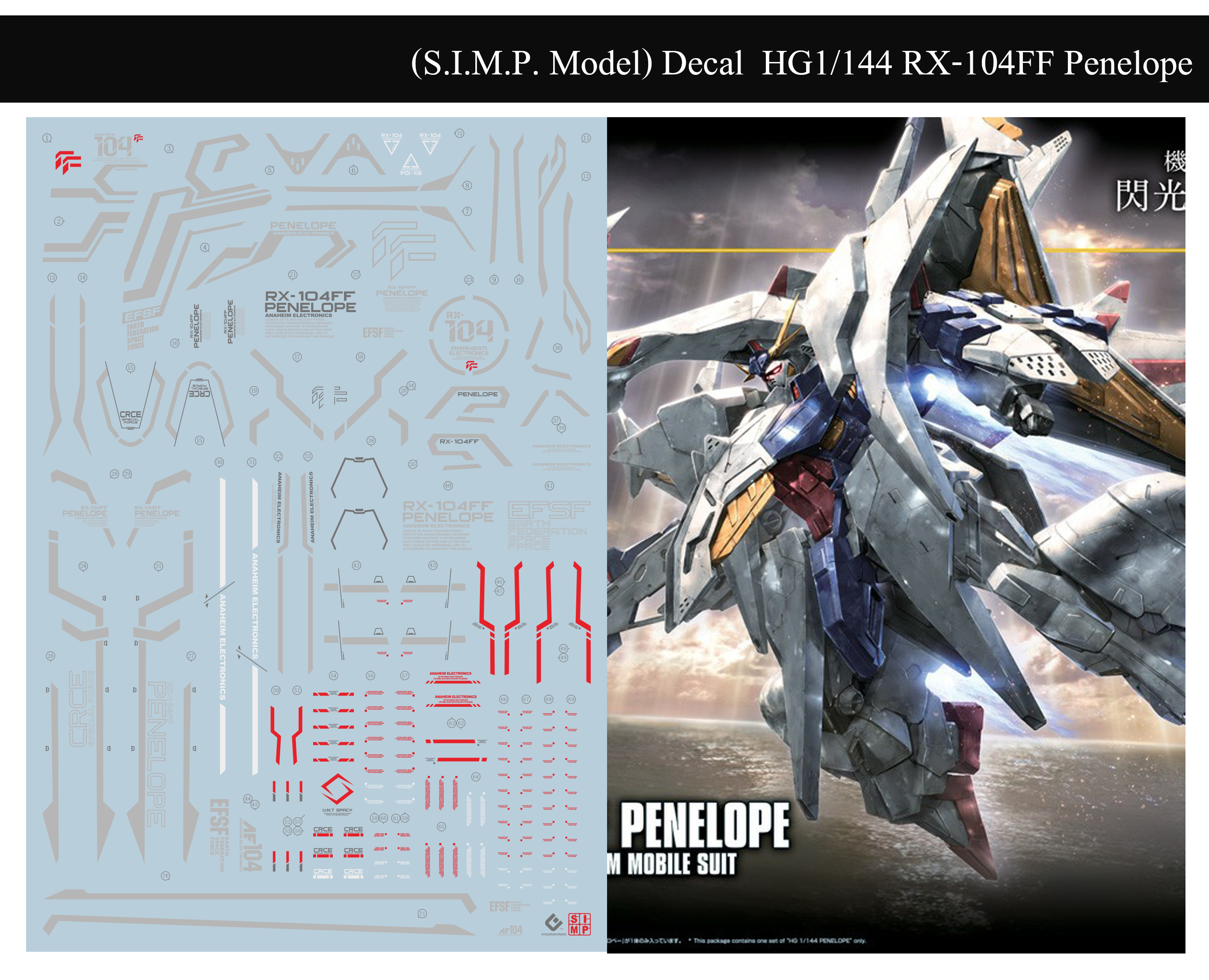 029 Water Decal HG1/144 RX-104FF Penelope ยี่ห่อ S.I.M.P. Model Decal