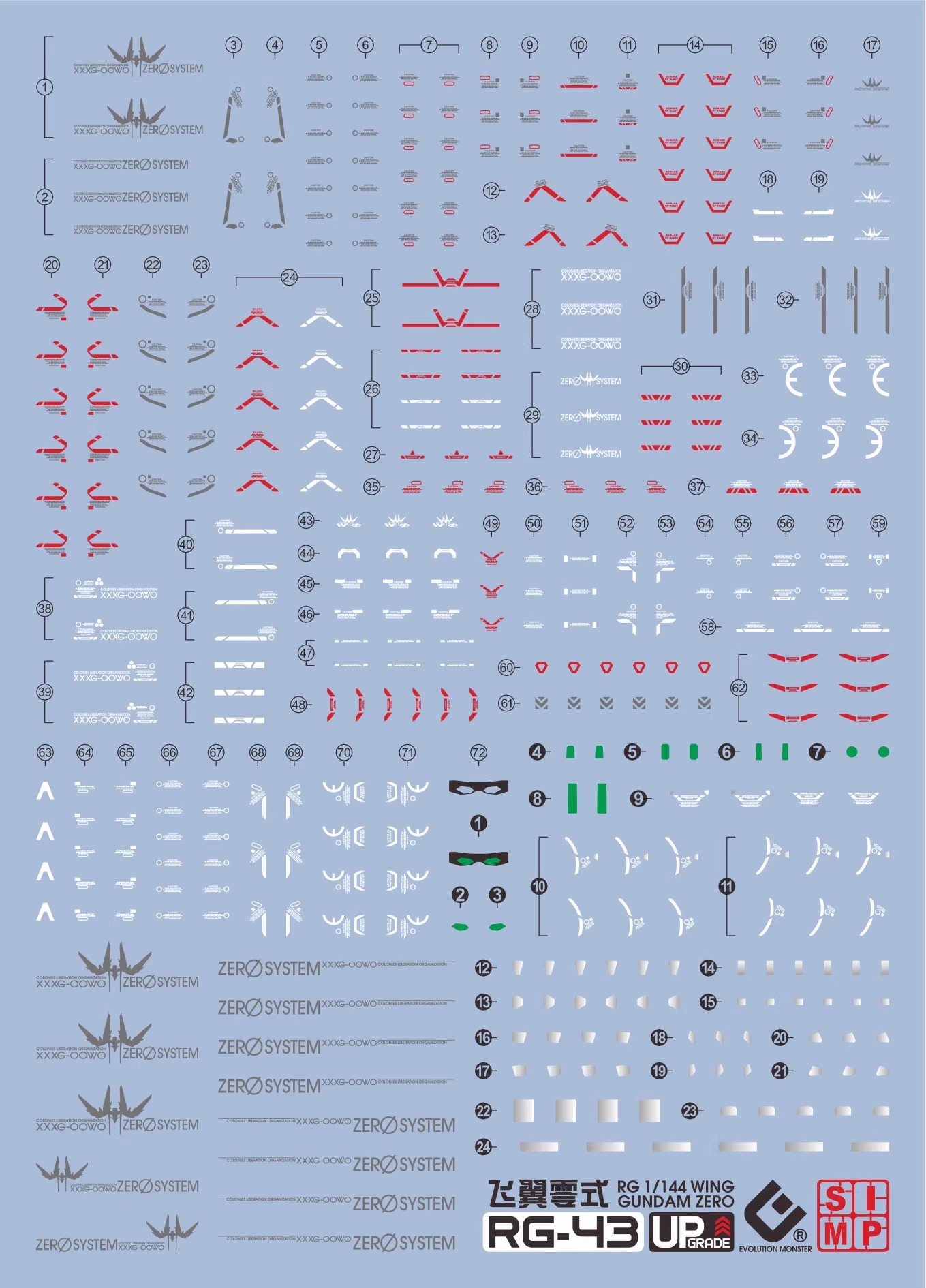 249 Water Decal RG 1/144 Wing Gundam Zero ยี่ห้อ S.I.M.P. Model Decal
