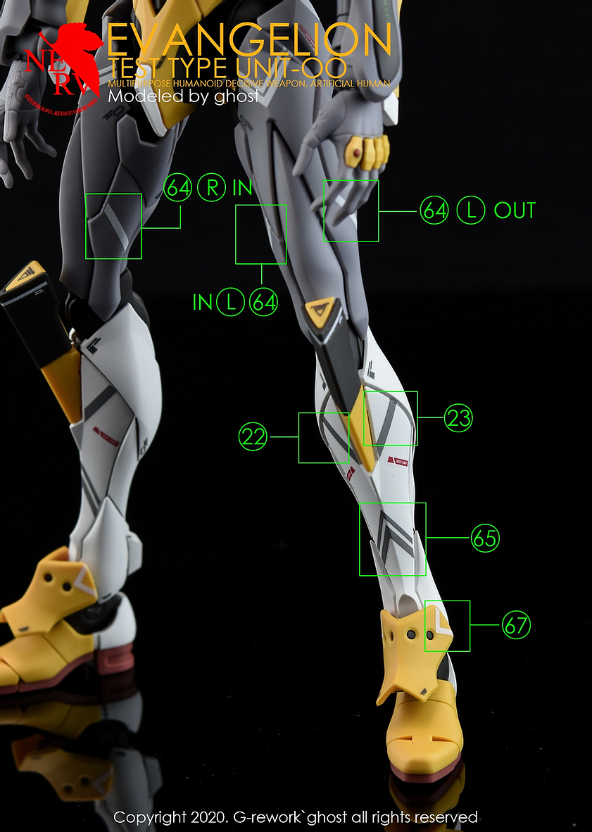 Water Decal 020 RG1/144 Evangelion Unit-00 ยี่ห่อ Ghost-Decal (สินค้าเหลือ1 แผ่น สั่งซื้อแล้วรอทางร้านติดต่อกลับ)