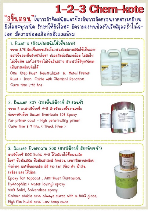 จิน(0875413514) นำเข้า-จำหน่าย BAUER EVERCOAT 308 (อีพ็อกซี่เซรามิค ทาบ่อน้ำดื่มได้)ทาเคลือบโลหะและคอนกรีตเพื่อป้องกันสนิม ป้องกันกัดกร่อนความชื้นสารเคมี น้ำเค็ม หรือ ป้องกันไอทะเล