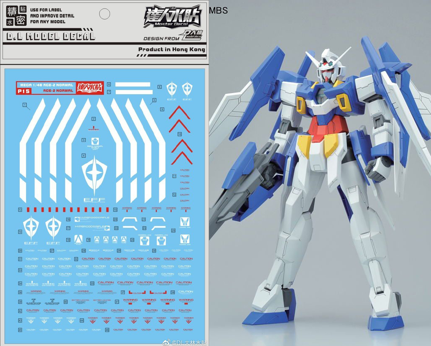Decal P15 Megasize Gundam AGE II Normal ยี่ห่อ DL-model