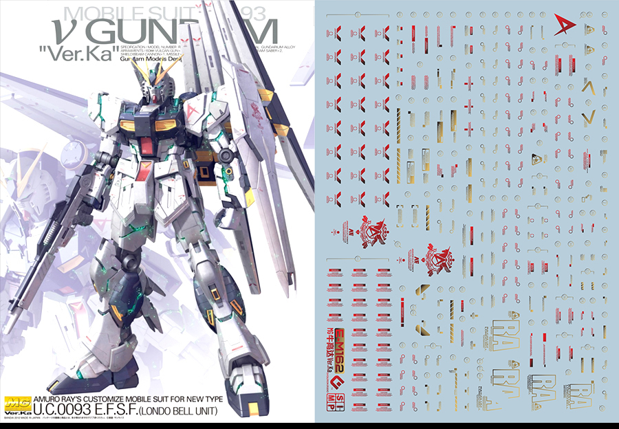 199 Water Decal MG1/100 Nu Gundam สีโลหะ ยี่ห่อ S.I.M.P. Model Decal