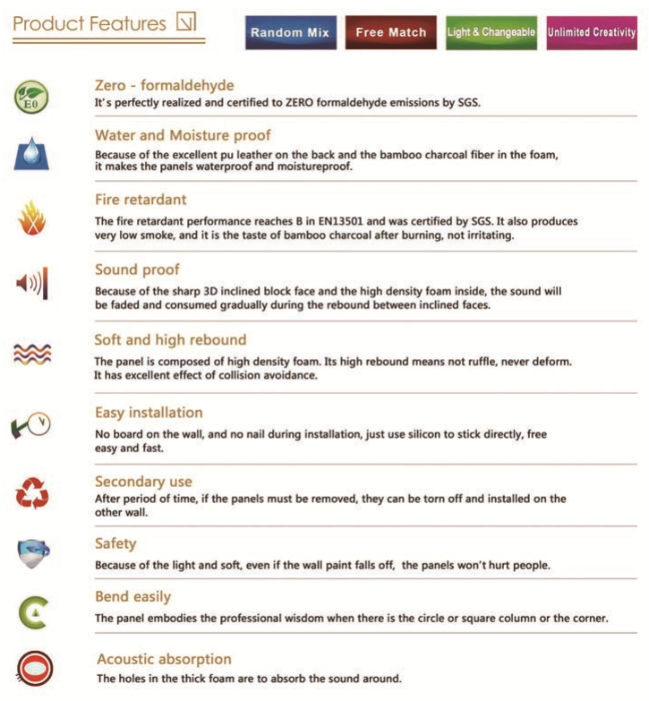 แผ่นผนัง 3 มิติ PU LEATHER รุ่น Mermaid