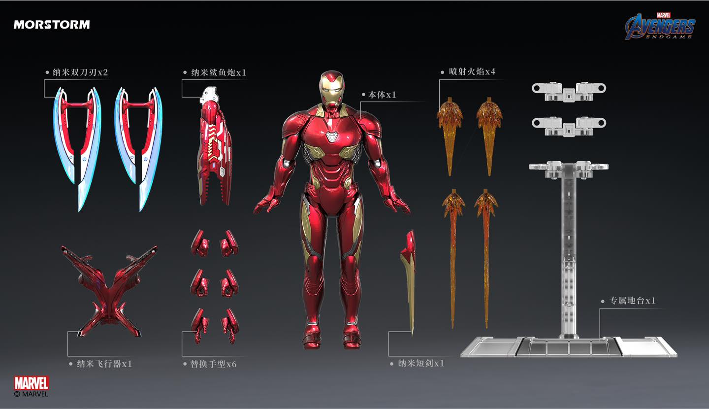 (E-model) Morstorm Plastic kit 1/12 ironman Mk-50 (สูง 15 CM)