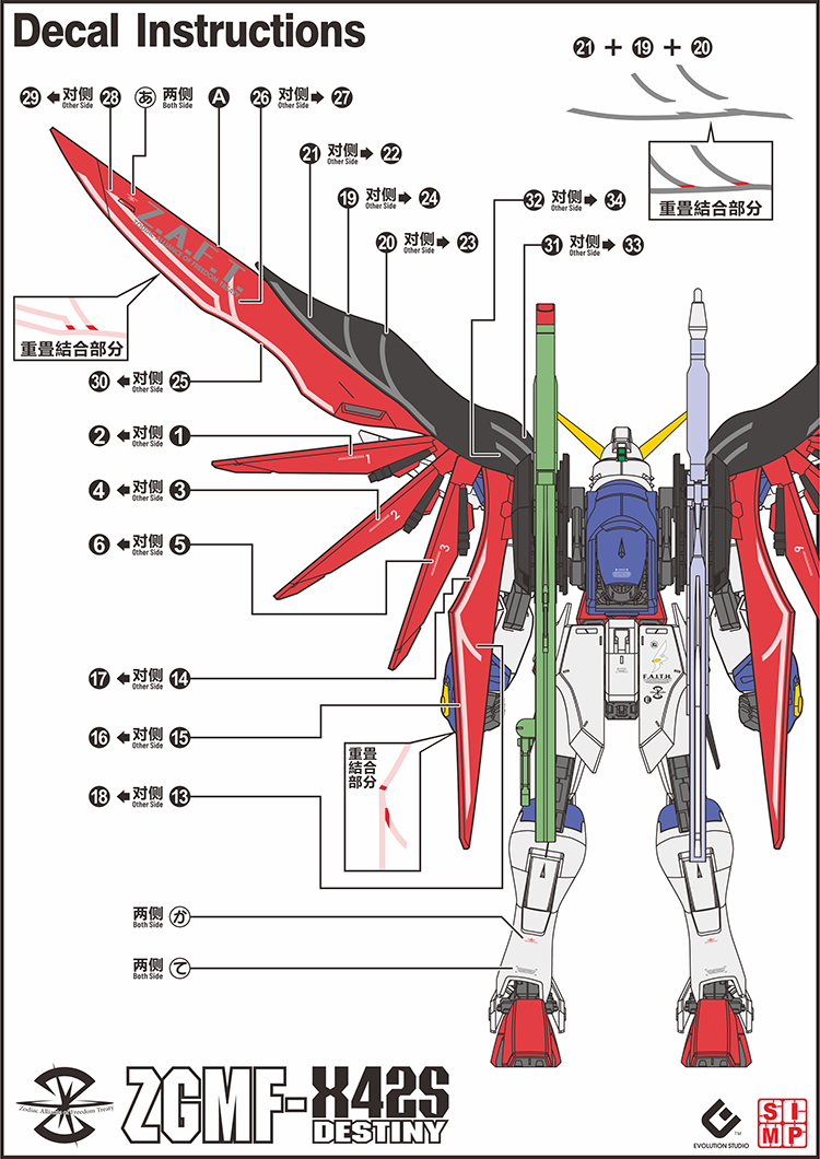 158 Water Decal MG 1/100 Gundam Destiny ยี่ห้อ S.I.M.P. Model Decal