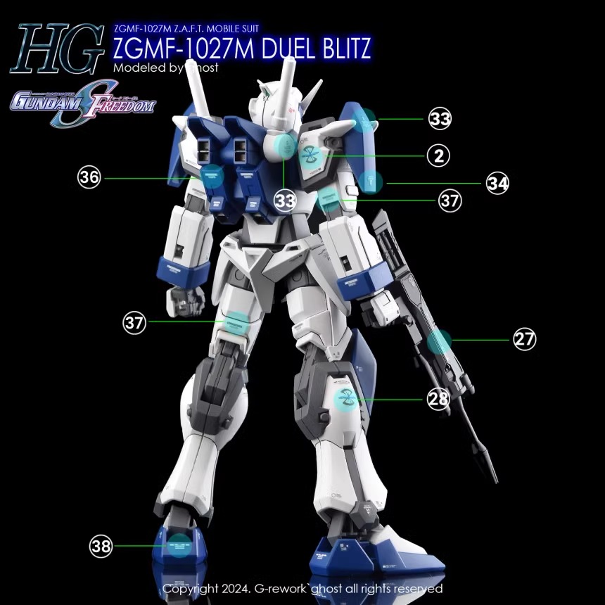 Water Decal 221 HG 1/144 Duel Blitz Gundam ยี่ห้อ Ghost Decal