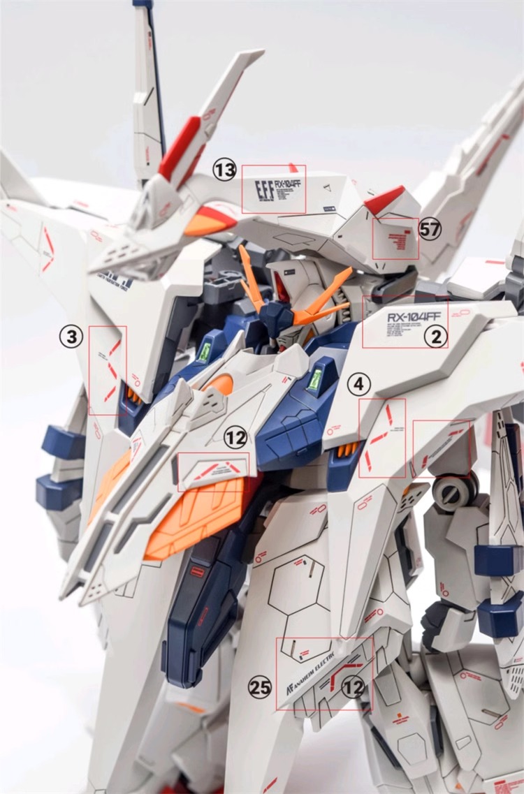 Water Decal 023 HG1/144 Penelope ยี่ห่อ Ghost-Decal