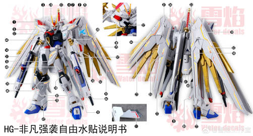 Water Decal 249 HG 1/144 Mighty Strike Freedom Gundam ยี่ห่อ XY-model