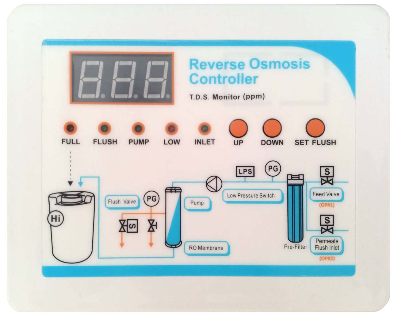 แผงควบคุม Reverse Osmosis Controller