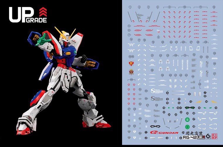 242 Water Decal RG1/144 Shining Gundam ยี่ห้อ S.I.M.P. Model Decal