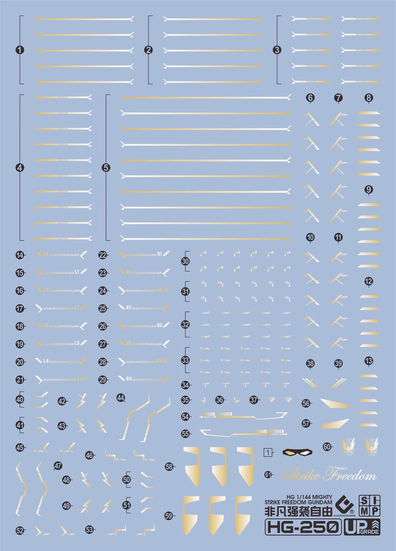 223 Water Decal HG 1/144 Mighty Strike Freedom Gundam ยี่ห้อ S.I.M.P. Model Decal