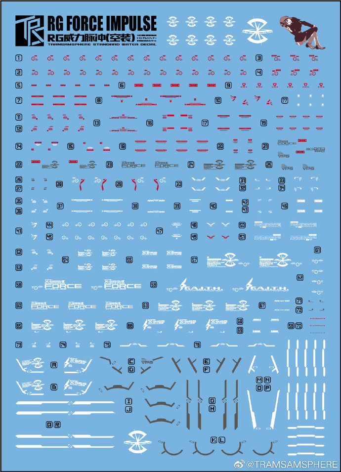 Water Decal 005 RG Force Impulse Gundam ยี่ห่อ TRS-Decal
