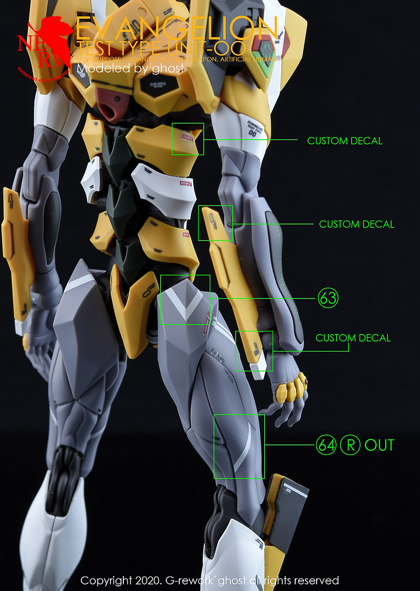 Water Decal 020 RG1/144 Evangelion Unit-00 ยี่ห่อ Ghost-Decal (สินค้าเหลือ1 แผ่น สั่งซื้อแล้วรอทางร้านติดต่อกลับ)