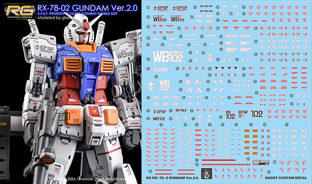 Water Decal 203 RG 1/144 Gundam Rx-78-2 V.2.0 ยี่ห้อ Ghost Decal