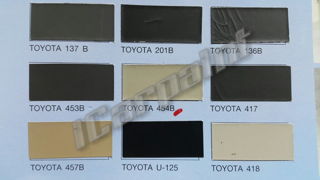 สีพ่นคอนโซล 125U