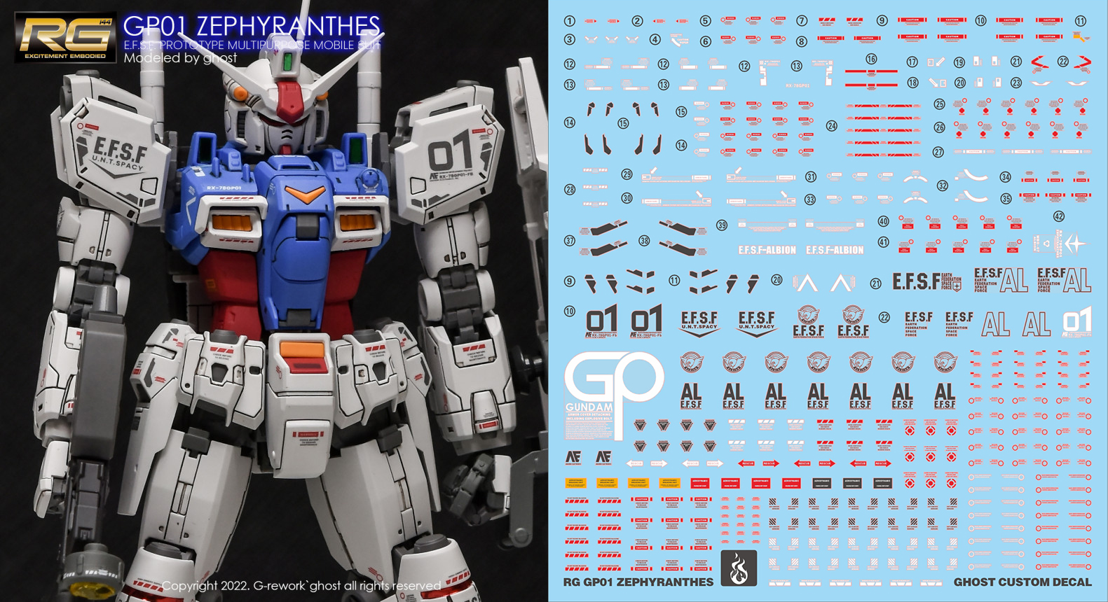 Water Decal 138 RG1/144 Gundam GP01 Zephyranthes ยี่ห่อ Ghost-Decal