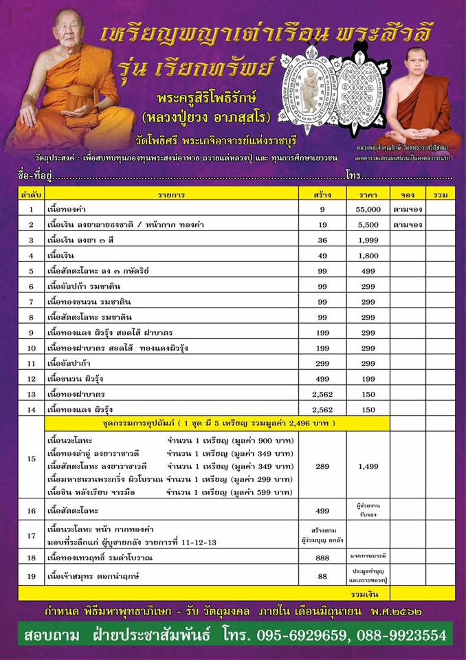 หลวงปู่ยวง วัดโพธิศรี จ.ราชบุรี เหรียญพญาเต่าเรือนพระสีวลี เนื้อนวะ ตอกโค๊ตและหมายเลข(องค์ที่1)