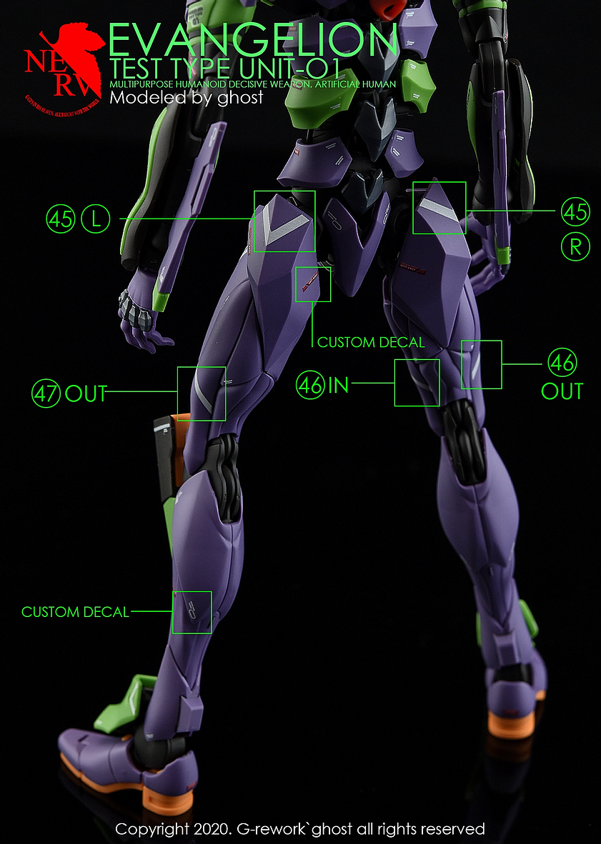 Water Decal 019 RG1/144 Evangelion Unit-01 ยี่ห่อ Ghost-Decal