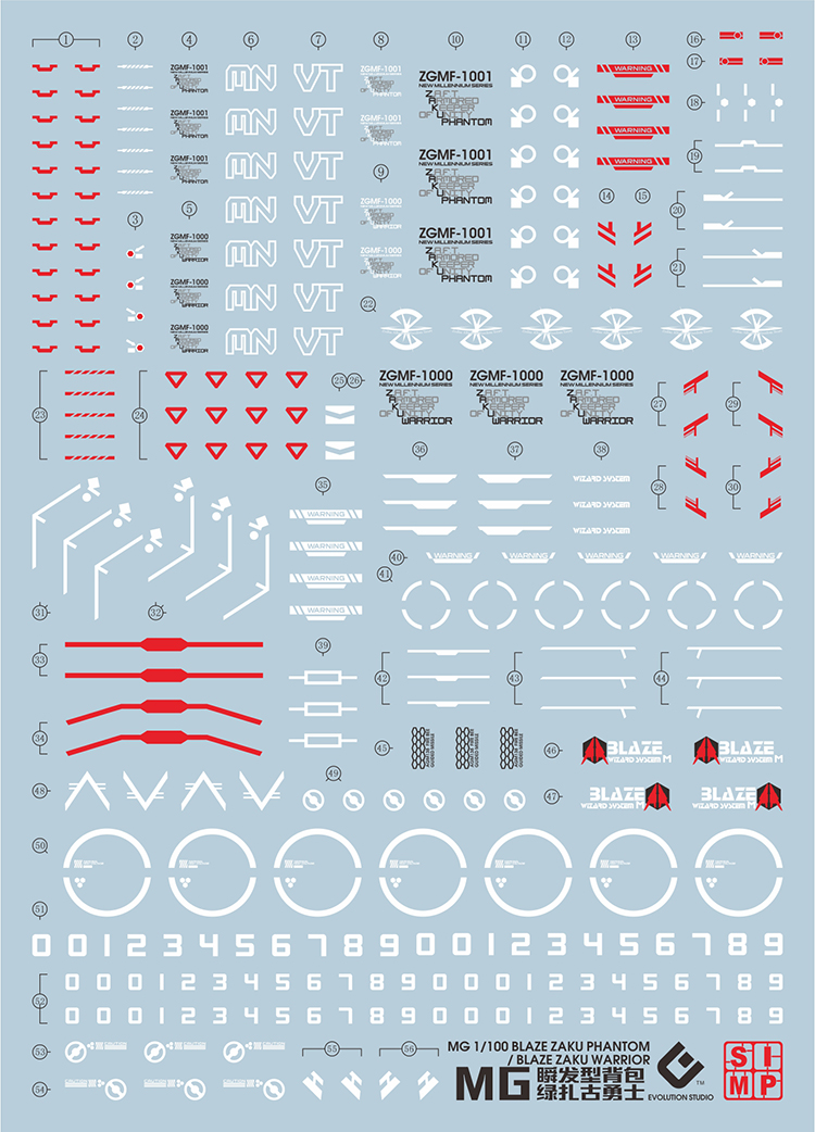 089 Water Decal MG Blaze Zaku Phantom Warrior ยี่ห่อ S.I.M.P. Model Decal (สินค้าเหลือ1 แผ่น สั่งซื้อแล้วรอทางร้านติดต่อกลับ)