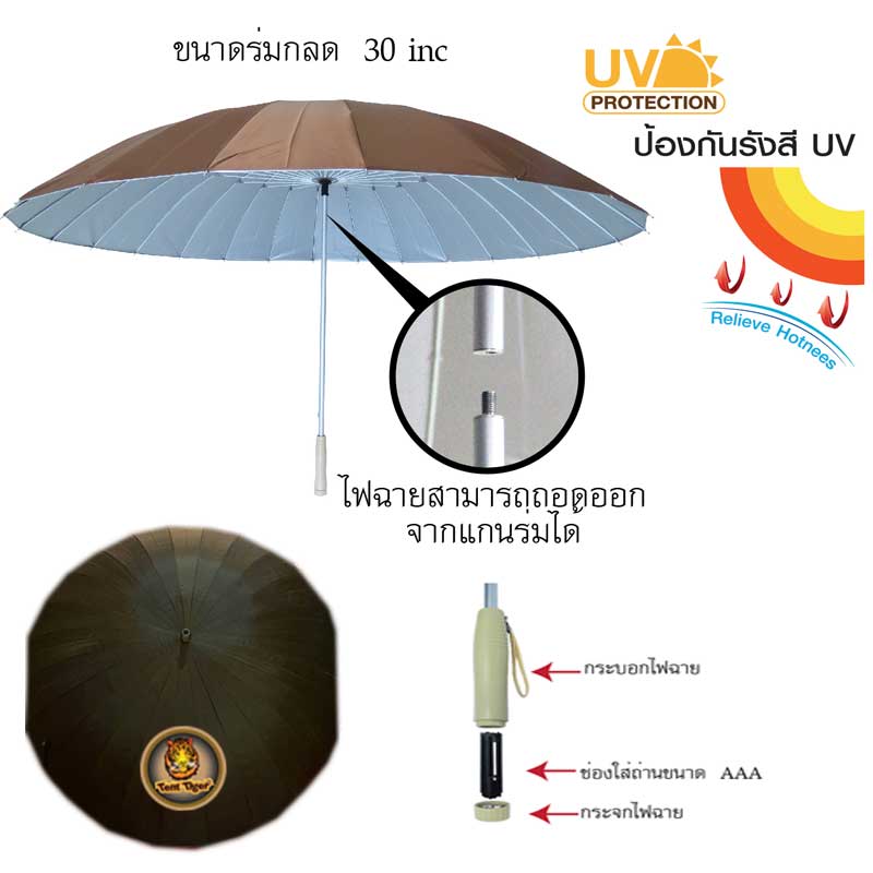 ร่มกลดพระ รุ่น UM300DB สีกรัก