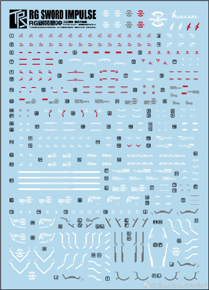 Water Decal 019 RG1/144 Sword Impulse Gundam ยี่ห่อ TRS-Decal