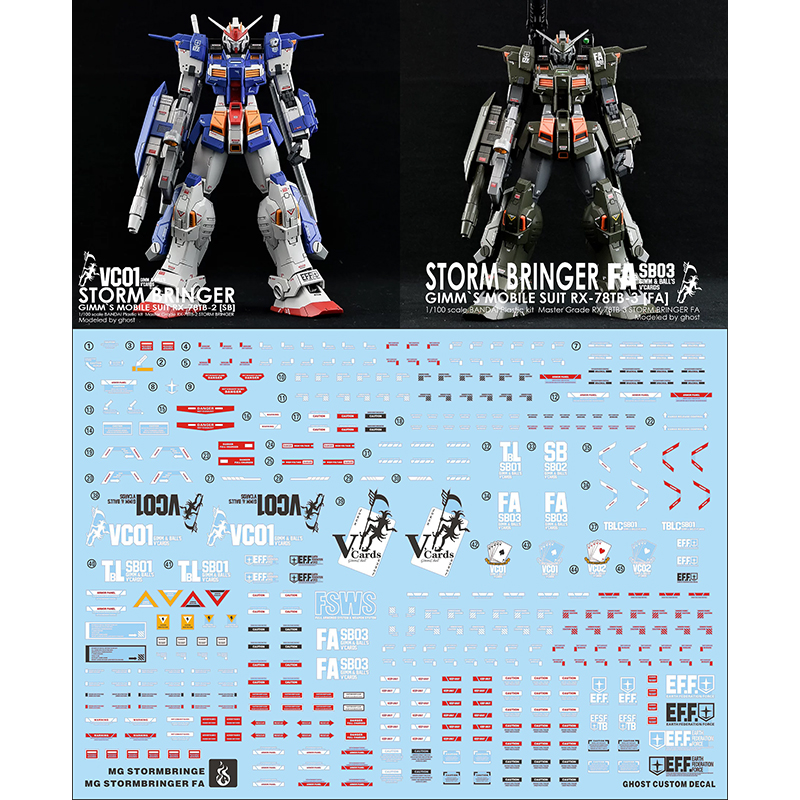 Water Decal 007 MG1/100 Stormbreaker Gundam ยี่ห่อ Ghost-Decal