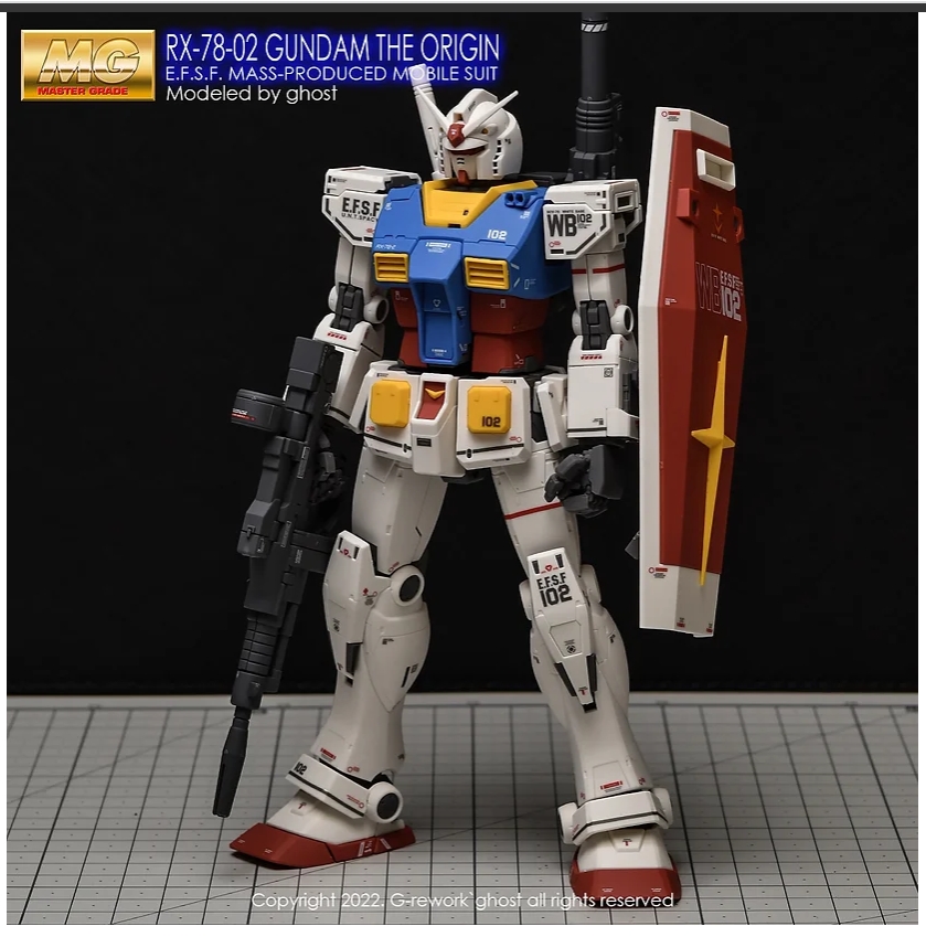 Water Decal 006 MG1/100 RX-78-02 Gundam (GUNDAM THE ORIGIN Ver.) ยี่ห่อ Ghost-Decal