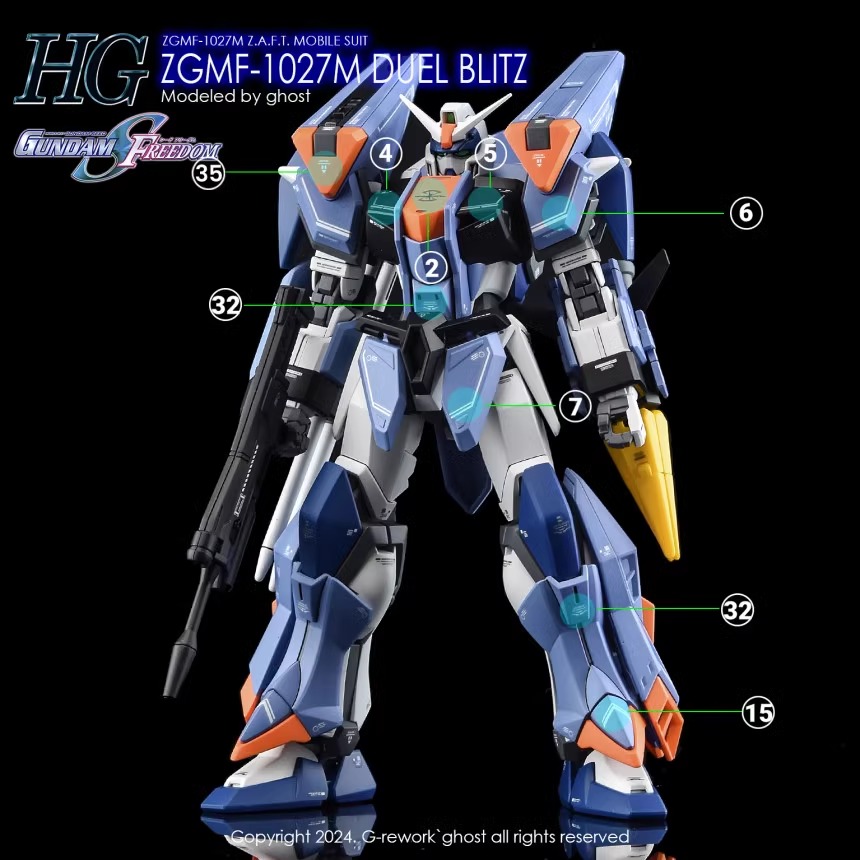 Water Decal 221 HG 1/144 Duel Blitz Gundam ยี่ห้อ Ghost Decal