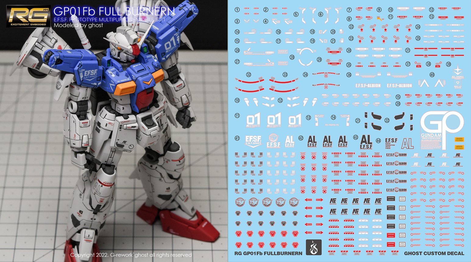 Water Decal 139 RG1/144 Gundam GP01 FB ยี่ห่อ Ghost-Decal