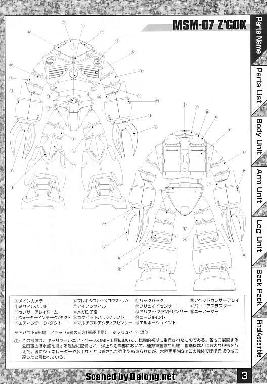 241 Water Decal MG1/100 Z-Gok Mass Product ยี่ห่อ X-Y model