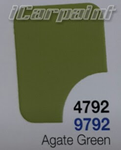 สีNKY เขียว AGate Green