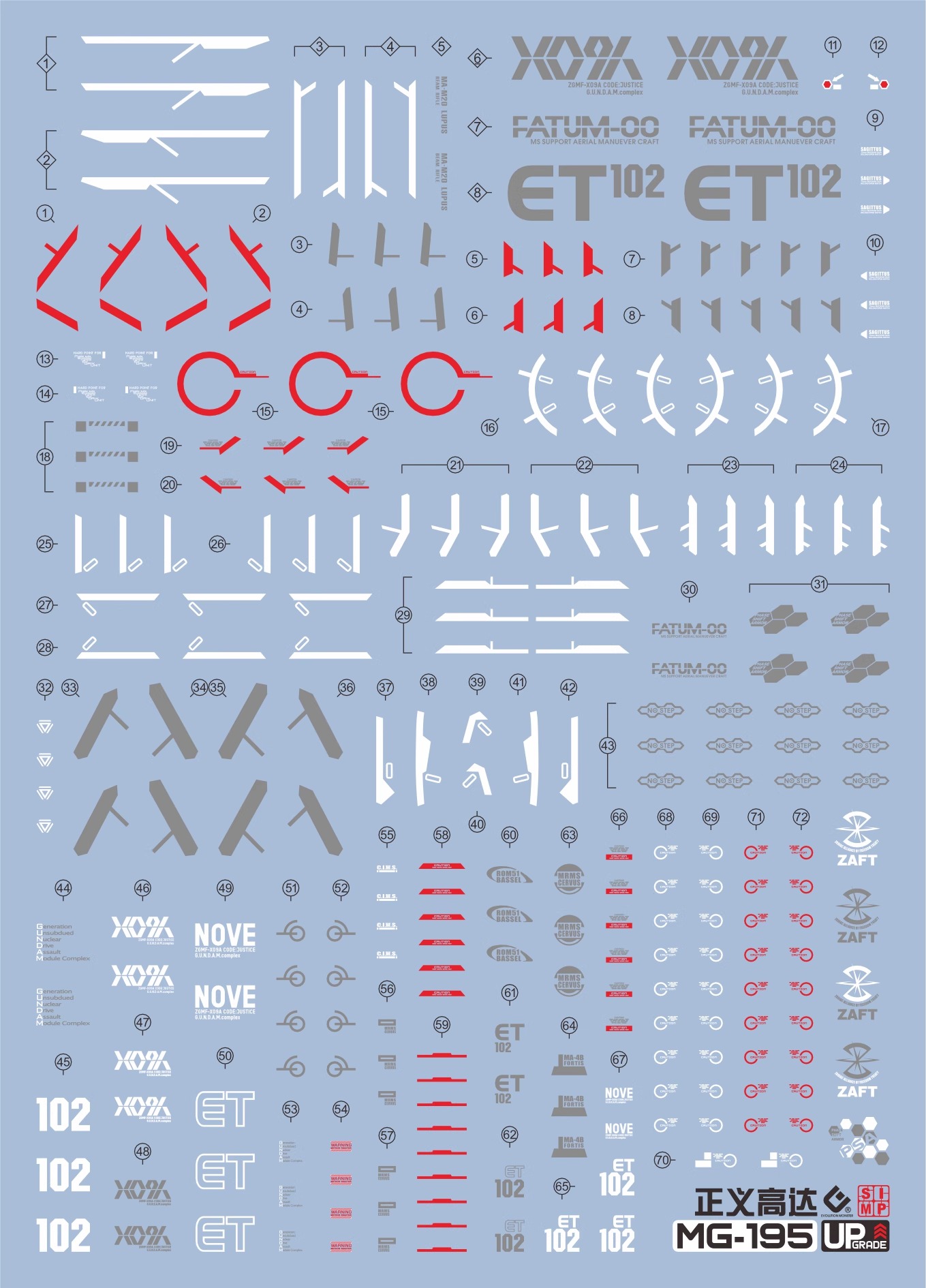 064 Water Decal MG1/100 Justice Gundam ยี่ห่อ S.I.M.P. Model Decal