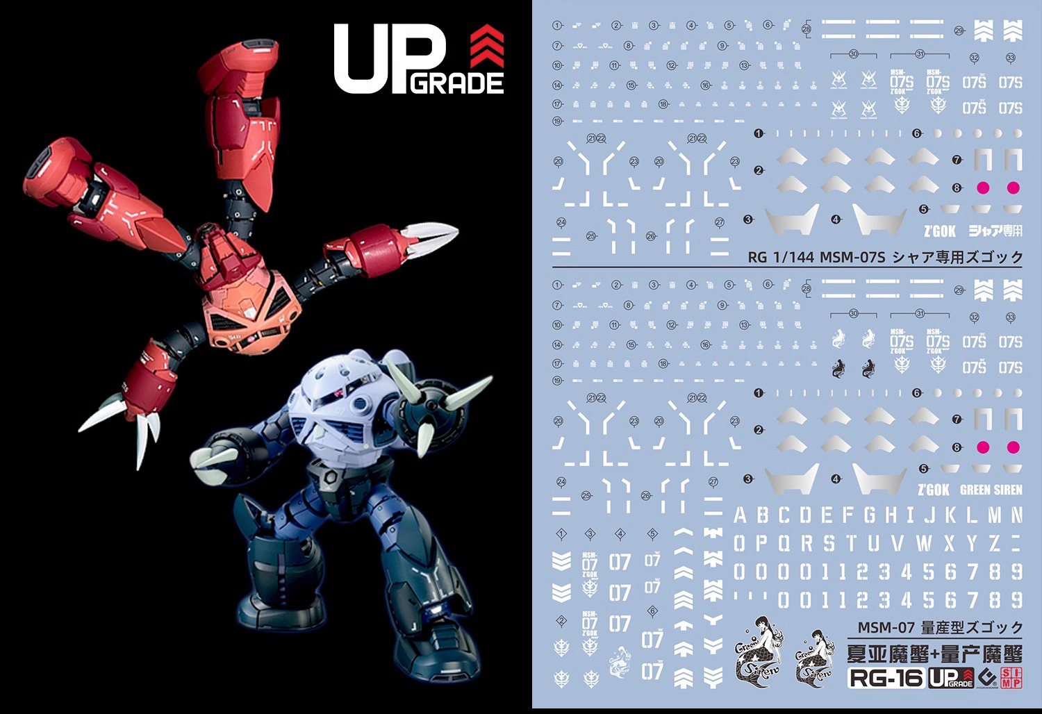 154 Water Decal RG1/144 Z-Gok ยี่ห่อ S.I.M.P. Model Decal