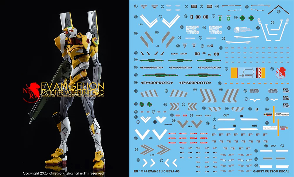 Water Decal 020 RG1/144 Evangelion Unit-00 ยี่ห่อ Ghost-Decal (สินค้าเหลือ1 แผ่น สั่งซื้อแล้วรอทางร้านติดต่อกลับ)