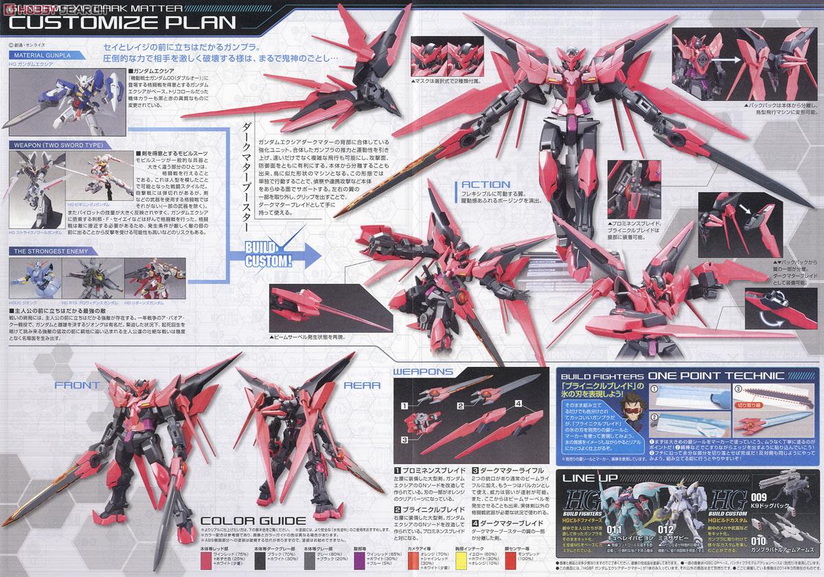 (Bandai) HGBF1/144 Gundam Exia Dark Matter