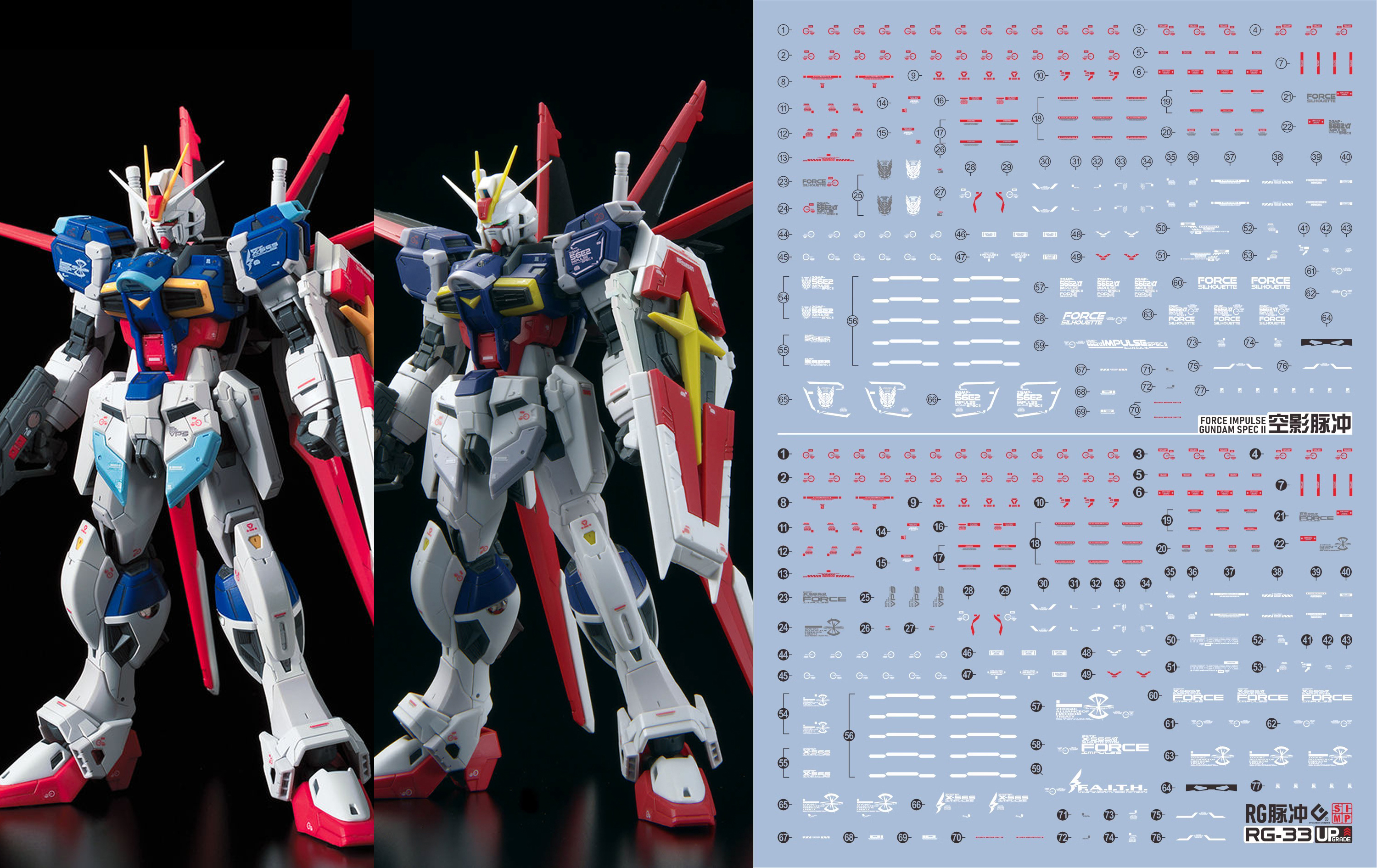 218 Water Decal RG/HG 1/144 Force Impulse Gundam & Force Impulse Gundam Spec II ยี่ห้อ S.I.M.P. Model Decal