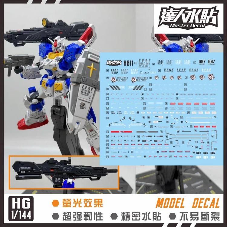 (Master Decal) Water Decal H011 HG1/144 RX-78-7 FULL ARMOR GUNDAM 7TH