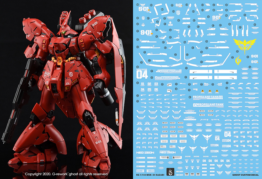 Water Decal 014 RG1/144 Sazabi ยี่ห่อ Ghost-Decal