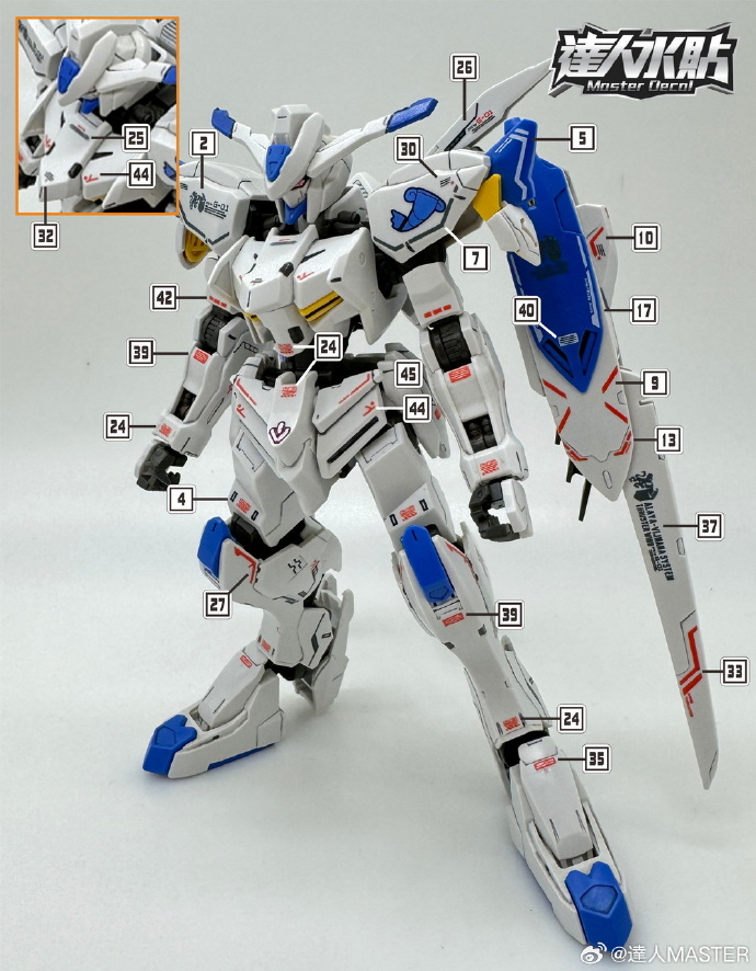 (Master Decal) Water Decal H050 Gundam Bael