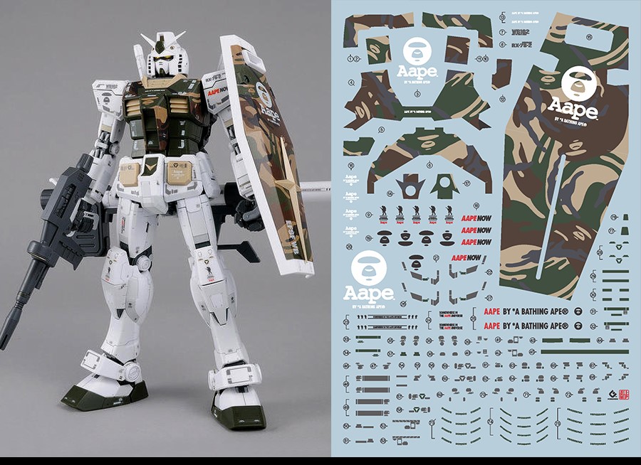 176 Water Decal MG1/100 Gundam RX-78 Ver.AaPE ยี่ห้อ S.I.M.P. Model Decal